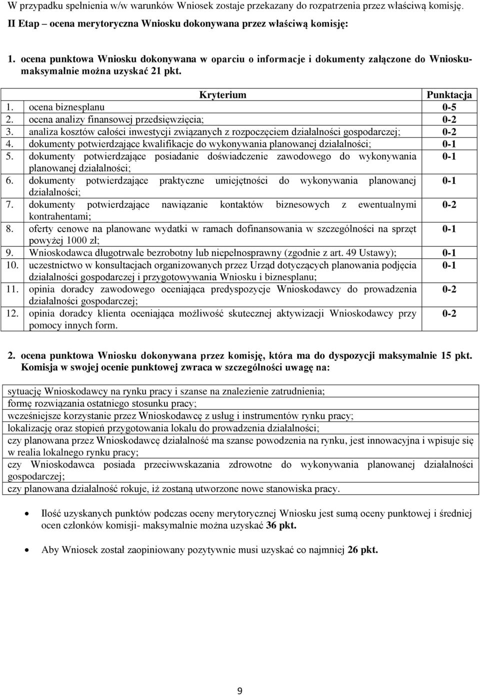 ocena analizy finansowej przedsięwzięcia; 0-2 3. analiza kosztów całości inwestycji związanych z rozpoczęciem działalności gospodarczej; 0-2 4.