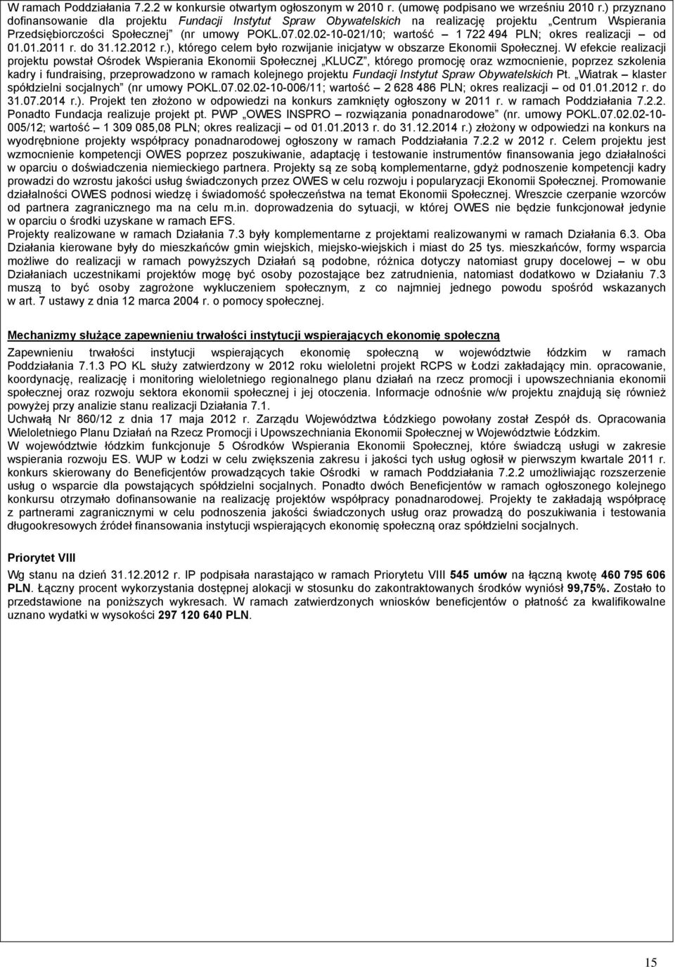 02-10-021/10; wartość 1 722 494 PLN; okres realizacji od 01.01.2011 r. do 31.12.2012 r.), którego celem było rozwijanie inicjatyw w obszarze Ekonomii Społecznej.