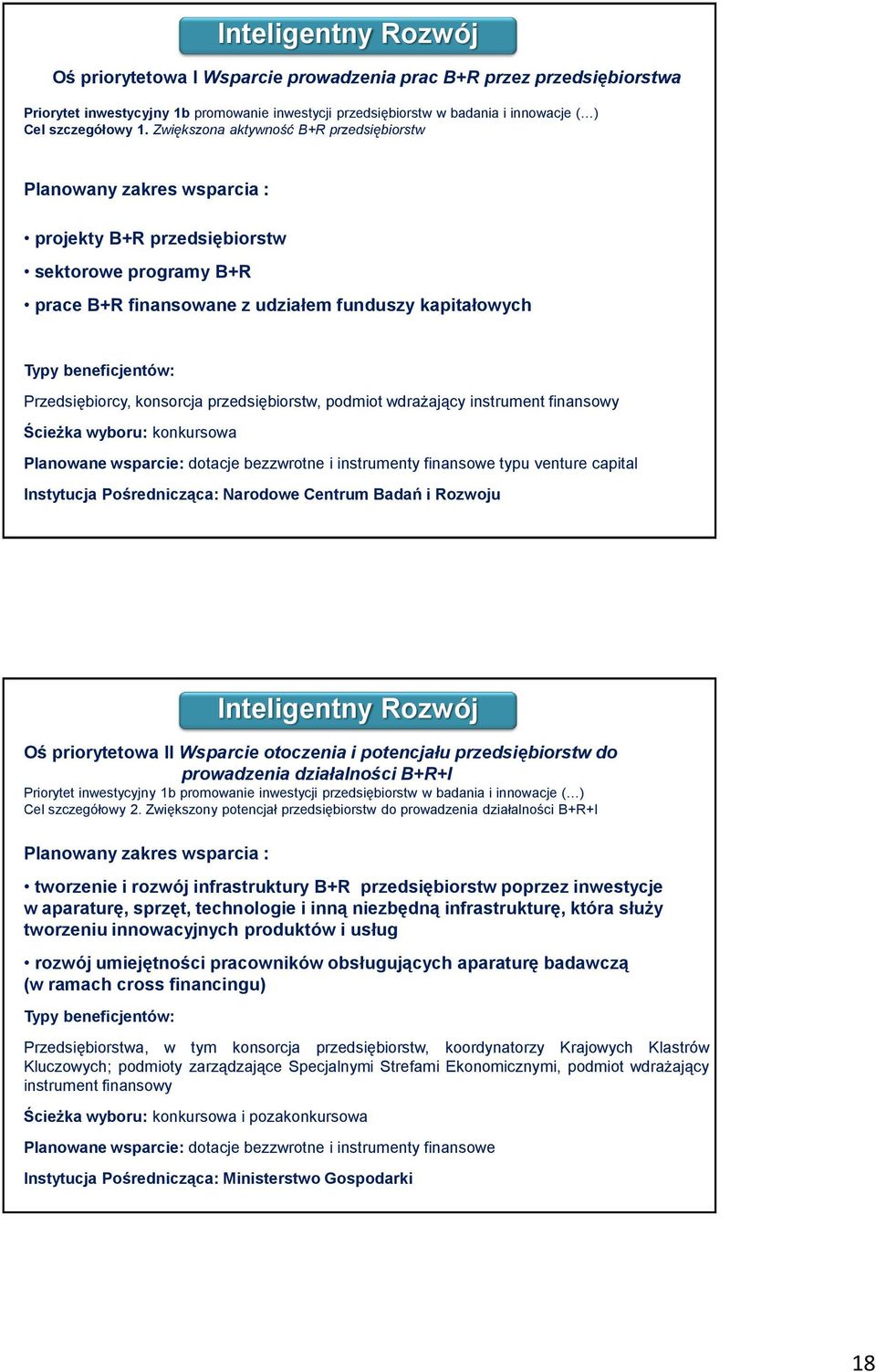 przedsiębiorstw, podmiot wdrażający instrument finansowy Ścieżka wyboru: konkursowa Planowane wsparcie: dotacje bezzwrotne i instrumenty finansowe typu venture capital Instytucja Pośrednicząca: