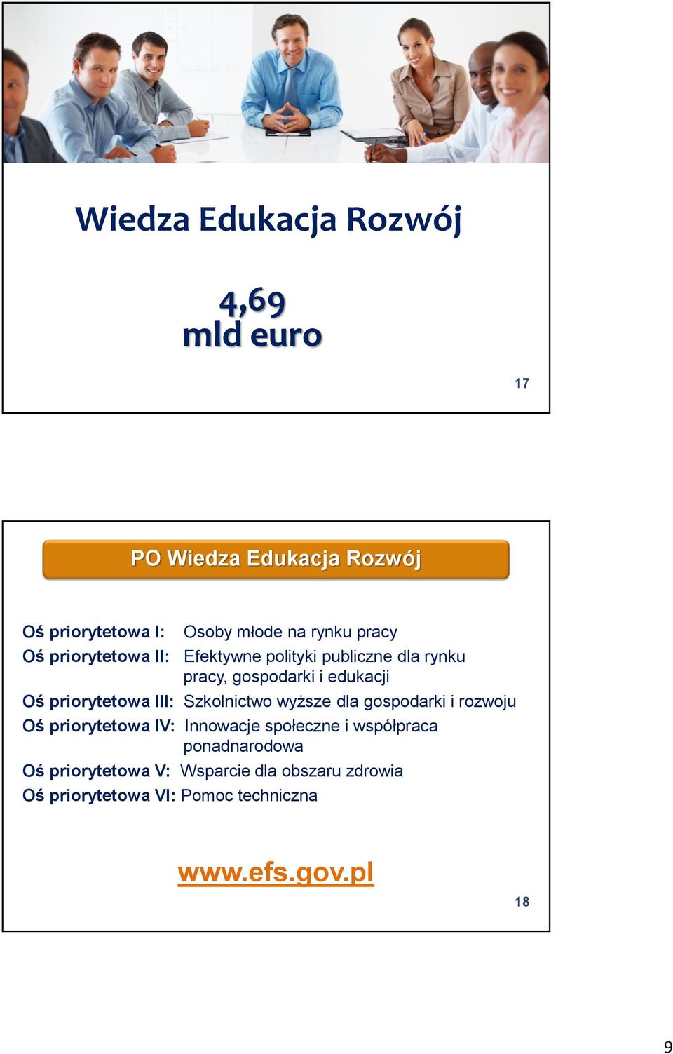 priorytetowa III: Szkolnictwo wyższe dla gospodarki i rozwoju Oś priorytetowa IV: Innowacje społeczne i