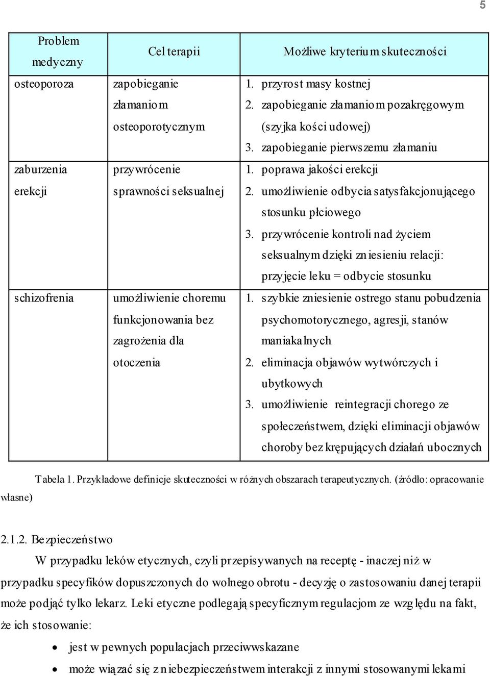 poprawa jakości erekcji 2. umożliwienie odbycia satysfakcjonującego stosunku płciowego 3. przywrócenie kontroli nad życiem seksualnym dzięki zn iesieniu relacji: przyjęcie leku = odbycie stosunku 1.