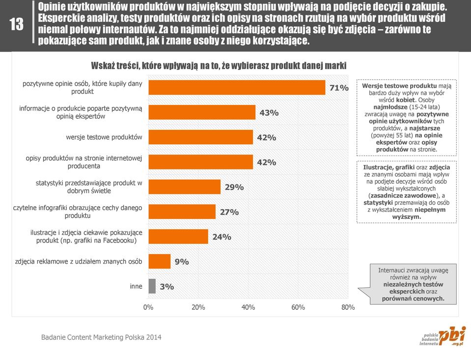 Za to najmniej oddziałujące okazują się być zdjęcia zarówno te pokazujące sam produkt, jak i znane osoby z niego korzystające.