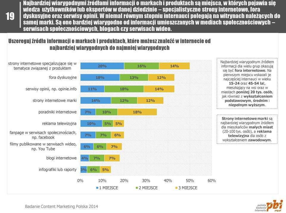 Są one bardziej wiarygodne od informacji umieszczanych w mediach społecznościowych serwisach społecznościowych, blogach czy serwisach wideo.