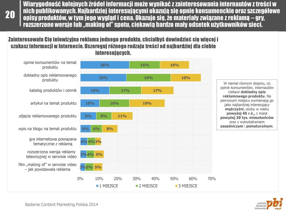 Okazuje się, że materiały związane z reklamą gry, rozszerzone wersje lub making of spotu, ciekawią bardzo mały odsetek użytkowników sieci.