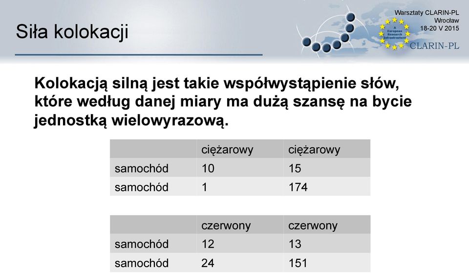 na bycie jednostką wielowyrazową.