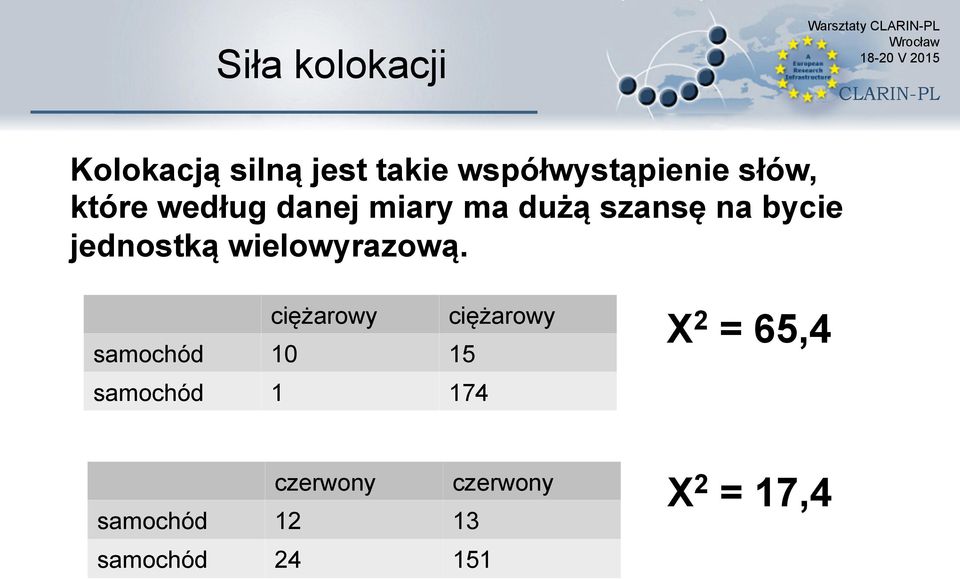 bycie jednostką wielowyrazową.