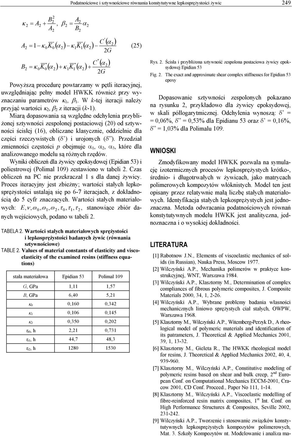 Miarą dopaowania ą względne odchylenia przyliżone zywności zepolone poaciowe () od zywności ściłe (6), oliczane klaycznie, oddzielnie dla części rzeczywiych (δ ) i uroonych (δ ).