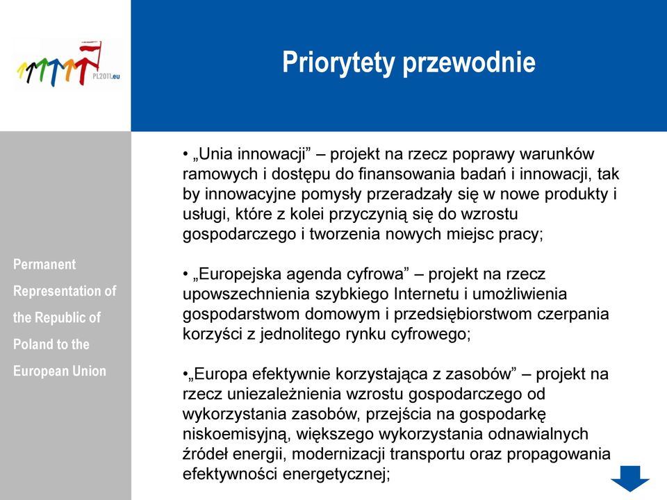 umożliwienia gospodarstwom domowym i przedsiębiorstwom czerpania korzyści z jednolitego rynku cyfrowego; Europa efektywnie korzystająca z zasobów projekt na rzecz uniezależnienia wzrostu