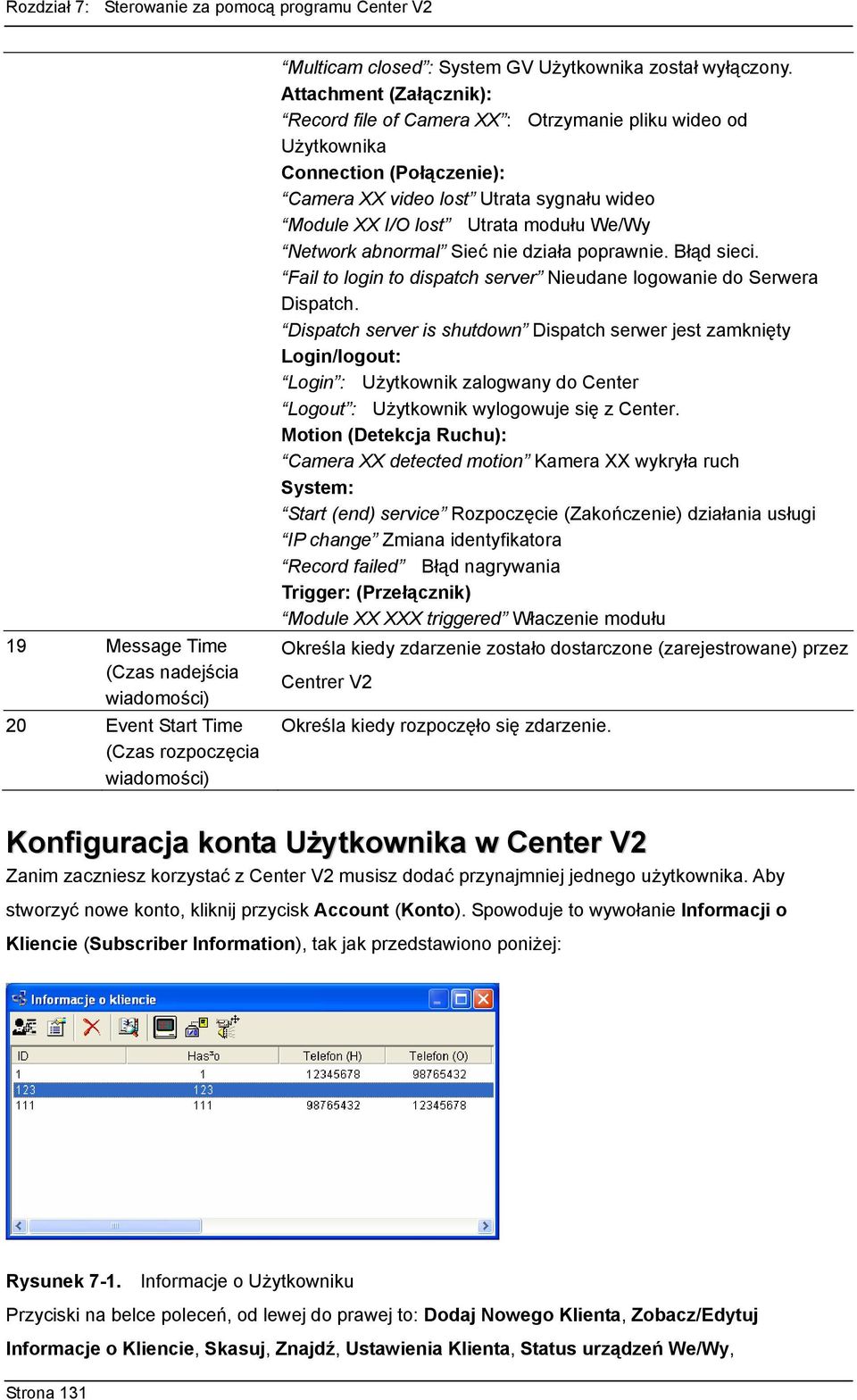 Network abnormal Sieć nie działa poprawnie. Błąd sieci. Fail to login to dispatch server Nieudane logowanie do Serwera Dispatch.