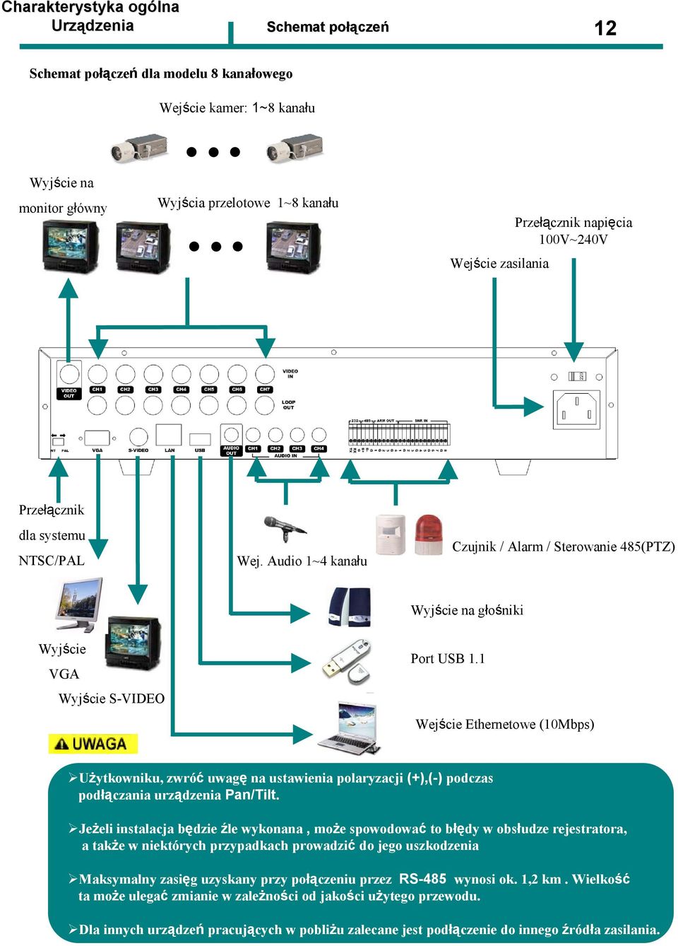 1 Wejście Ethernetowe (10Mbps) Użytkowniku, zwróć uwagę na ustawienia polaryzacji (+),(-) podczas podłączania urządzenia Pan/Tilt.