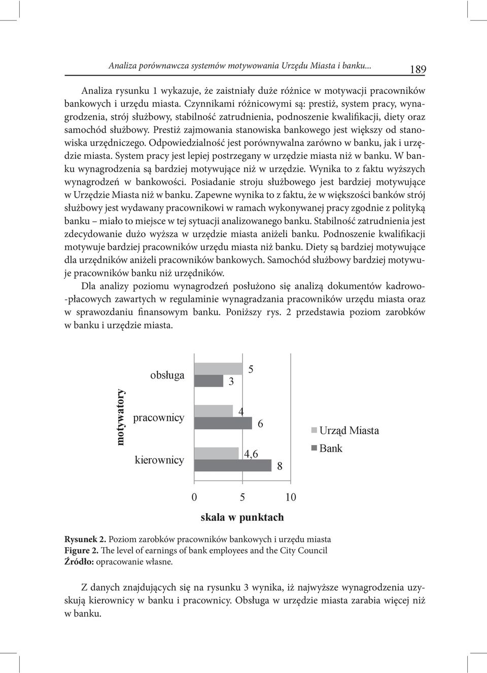 Prestiż zajmowania stanowiska bankowego jest większy od stanowiska urzędniczego. Odpowiedzialność jest porównywalna zarówno w banku, jak i urzędzie miasta.