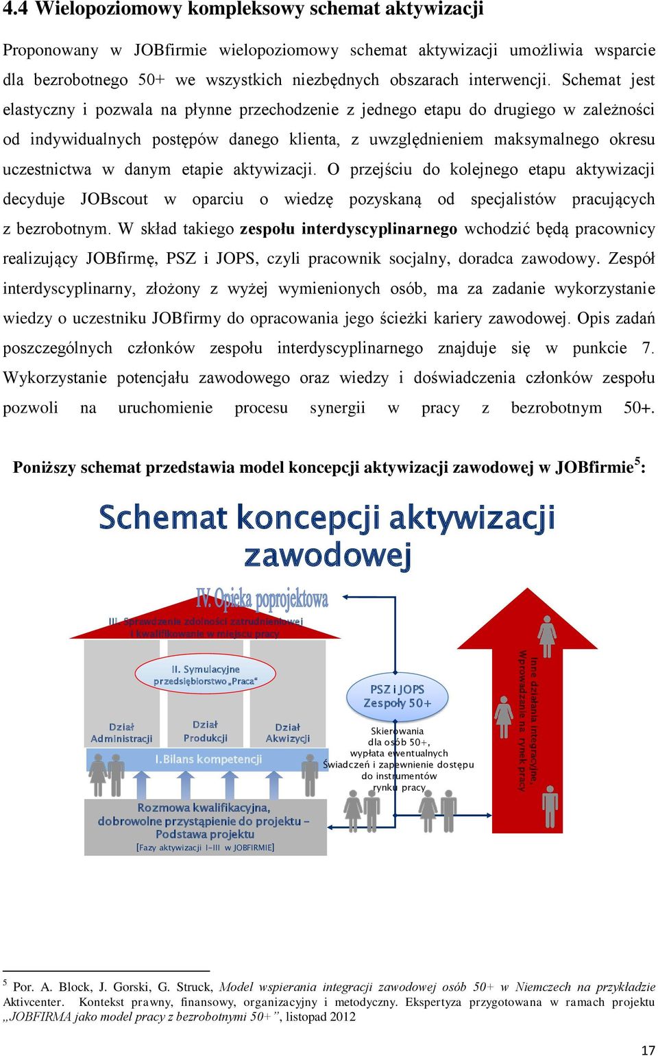 etapie aktywizacji. O przejściu do kolejnego etapu aktywizacji decyduje JOBscout w oparciu o wiedzę pozyskaną od specjalistów pracujących z bezrobotnym.