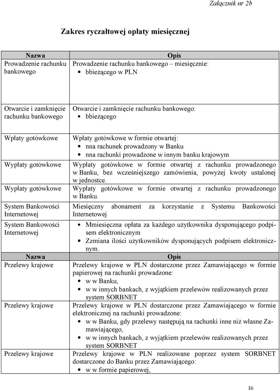 krajowe Przelewy krajowe Wpłaty gotówkowe w formie otwartej: nna rachunek prowadzony w Banku nna rachunki prowadzone w innym banku krajowym Wypłaty gotówkowe w formie otwartej z rachunku prowadzonego