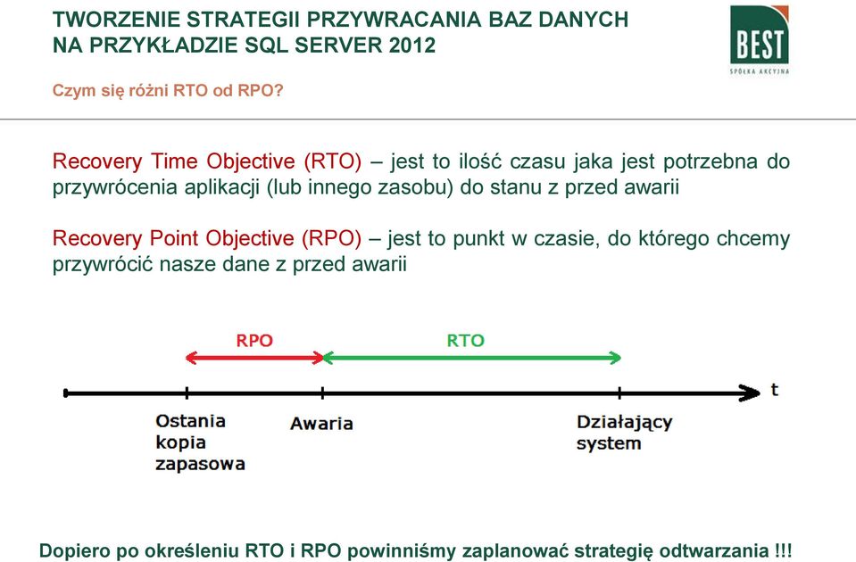 aplikacji (lub innego zasobu) do stanu z przed awarii Recovery Point Objective (RPO)