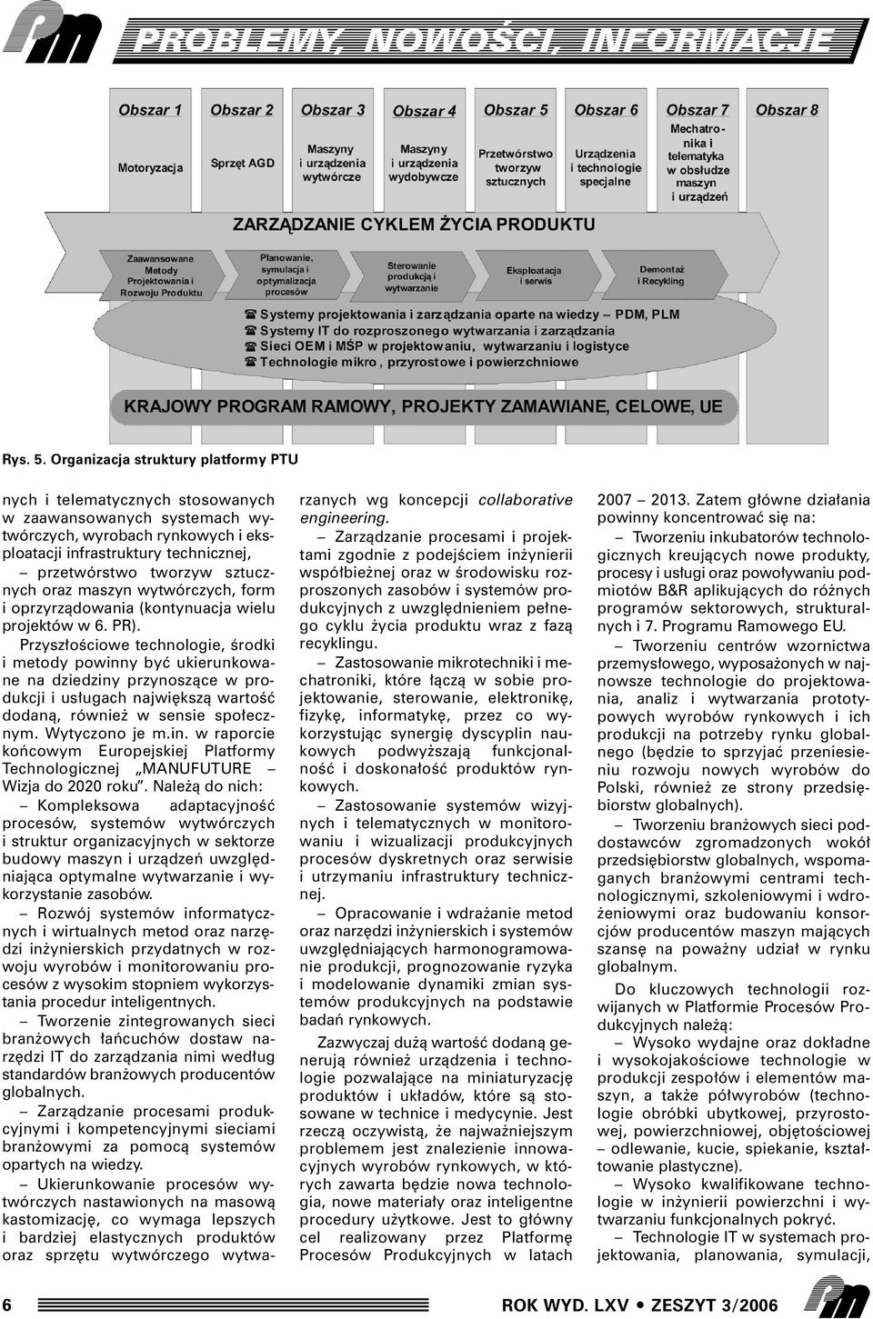 sztucznych oraz maszyn wytwórczych, form i oprzyrzàdowania (kontynuacja wielu projektów w 6. PR).