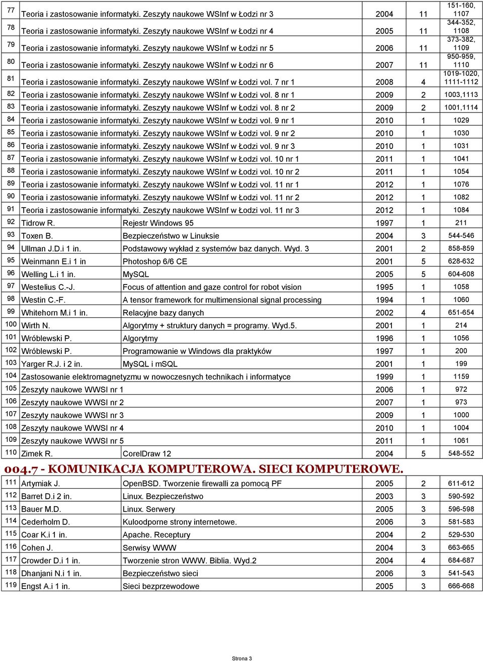 Zeszyty naukowe WSInf w Łodzi nr 6 2007 11 950-959, 1110 81 Teoria i zastosowanie informatyki. Zeszyty naukowe WSInf w Łodzi vol.