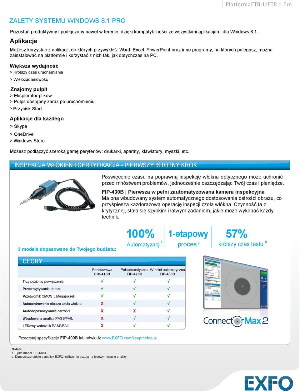 Pro ZALETY SYSTEMU WINDOWS 8.1 