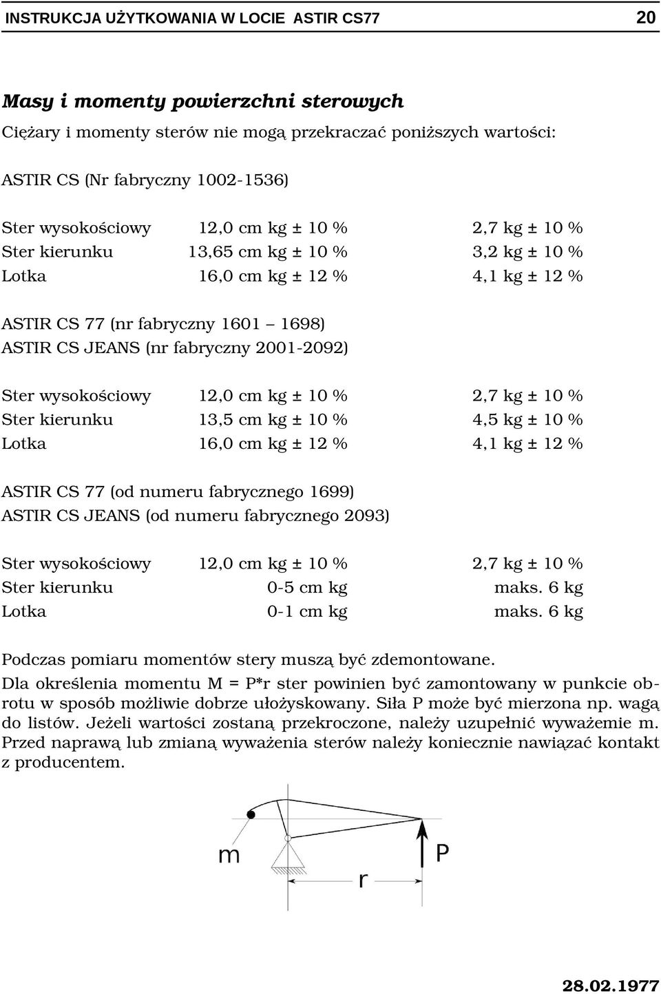 cm kg ± 10 % 13,5 cm kg ± 10 % 16,0 cm kg ± 12 % 2,7 kg ± 10 % 4,5 kg ± 10 % 4,1 kg ± 12 % ASTIR CS 77 (od numeru fabrycznego 1699) ASTIR CS JEANS (od numeru fabrycznego 2093) Ster wysokościowy Ster