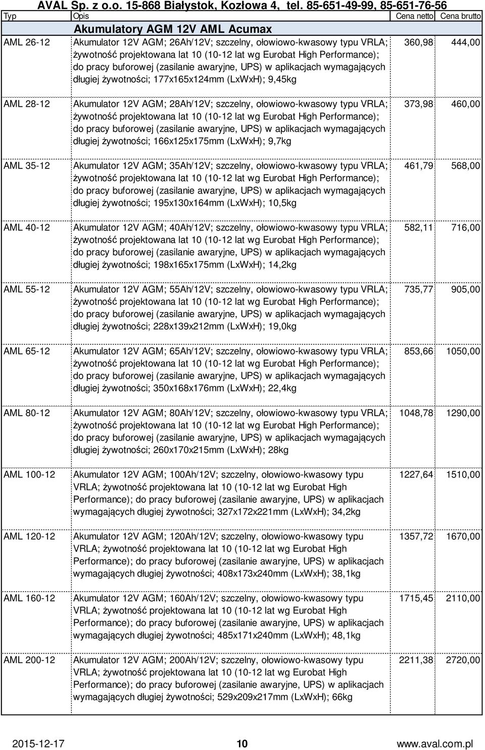 AML 160-12 AML 200-12 Akumulator 12V AGM; 28Ah/12V; szczelny, ołowiowo-kwasowy typu VRLA; żywotność projektowana lat 10 (10-12 lat wg Eurobat High Performance); do pracy buforowej (zasilanie