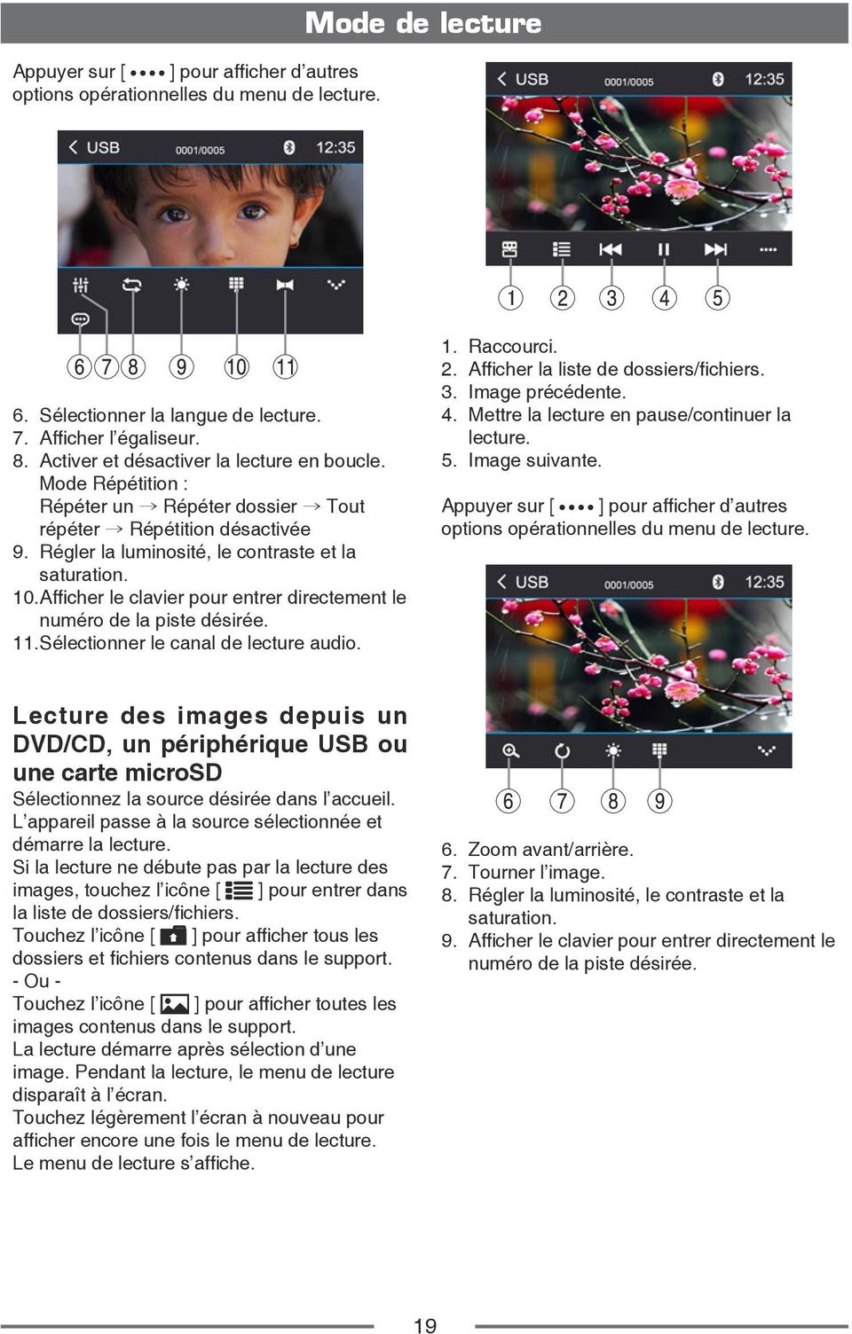 Afficher le clavier pour entrer directement le numéro de la piste désirée. 11. Sélectionner le canal de lecture audio. 1. Raccourci. 2. Afficher la liste de dossiers/fichiers. 3. Image précédente. 4.