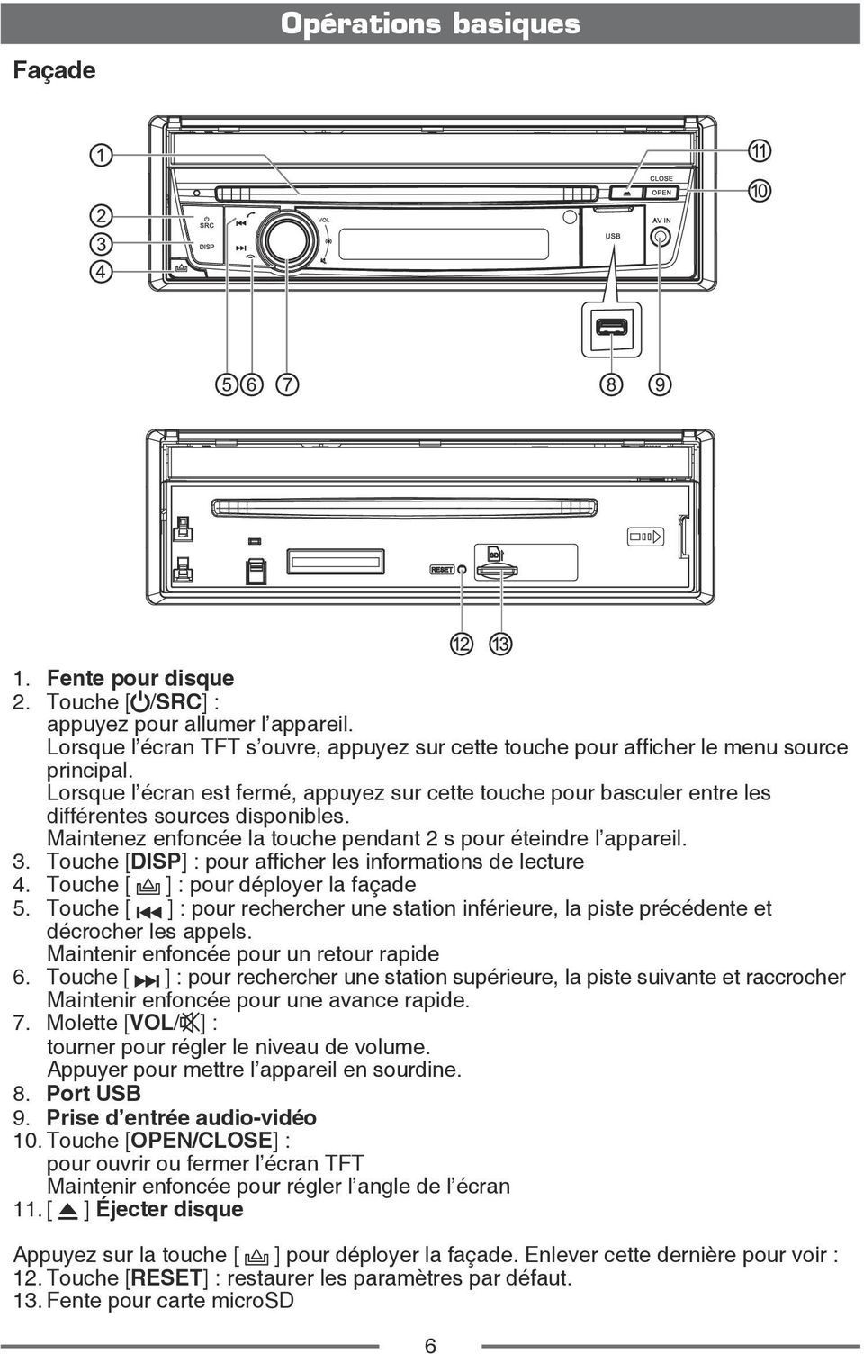 Touche [DISP] : pour afficher les informations de lecture 4. Touche [ ] : pour déployer la façade 5. Touche [ ] : pour rechercher une station inférieure, la piste précédente et décrocher les appels.