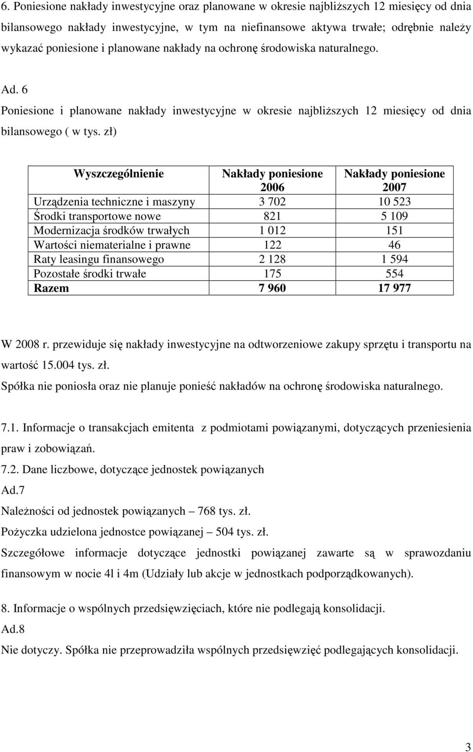 zł) Wyszczególnienie Nakłady poniesione 2006 Nakłady poniesione 2007 Urzdzenia techniczne i maszyny 3 702 10 523 rodki transportowe nowe 821 5 109 Modernizacja rodków trwałych 1 012 151 Wartoci