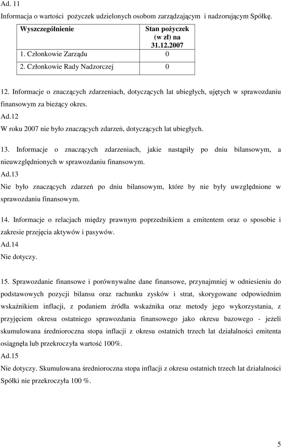 Informacje o znaczcych zdarzeniach, jakie nastpiły po dniu bilansowym, a nieuwzgldnionych w sprawozdaniu finansowym. Ad.