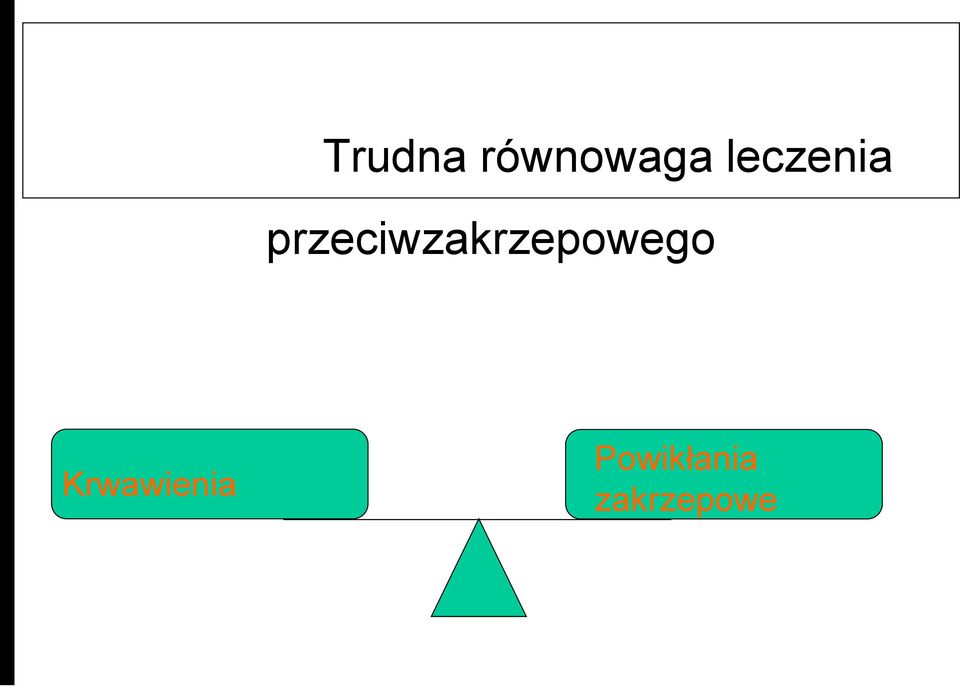 równowaga leczenia