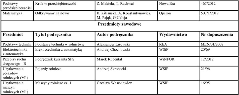 Elektrotechnika z automatyką Andrzej Chochowski 20/69 z automatyką Przepisy ruchu Podręcznik kursanta SPS Marek