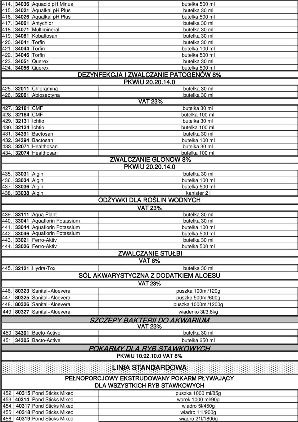 34051 Querex butelka 30 ml 424. 34056 Querex butelka 500 ml DEZYNFEKCJA I ZWALCZANIE PATOGENÓW 8% PKWiU 20.20.14.0 425. 32011 Chloramina butelka 30 ml 426. 32061 Abioseptyna butelka 30 ml 427.