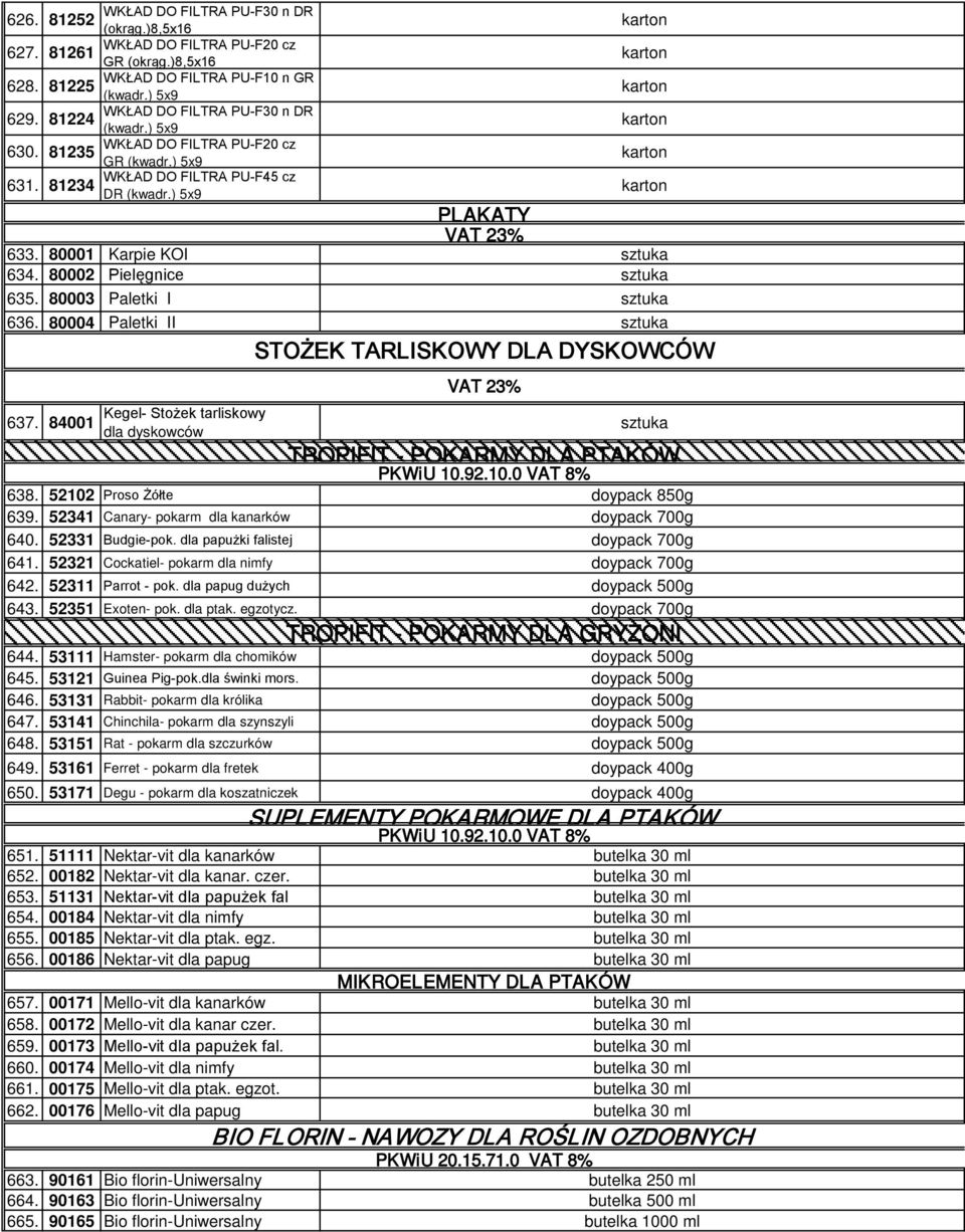 80002 Pielęgnice sztuka 635. 80003 Paletki I sztuka 636. 80004 Paletki II sztuka 637.