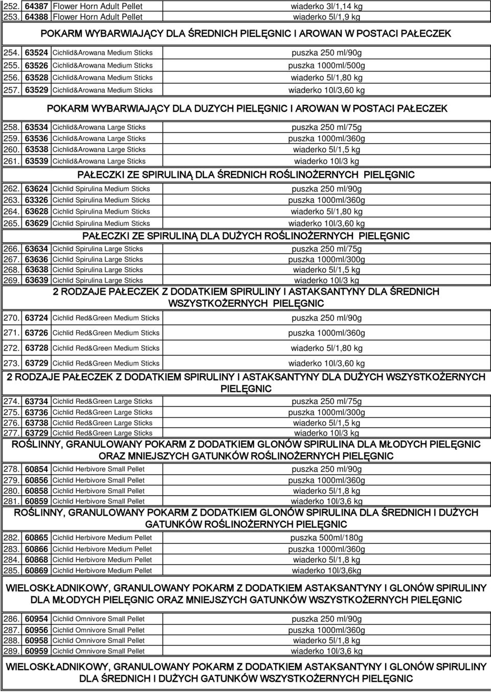 63529 Cichlid&Arowana Medium Sticks wiaderko 10l/3,60 kg POKARM WYBARWIAJĄCY DLA DUZYCH PIELĘGNIC I AROWAN W POSTACI PAŁECZEK 258. 63534 Cichlid&Arowana Large Sticks puszka 250 ml/75g 259.