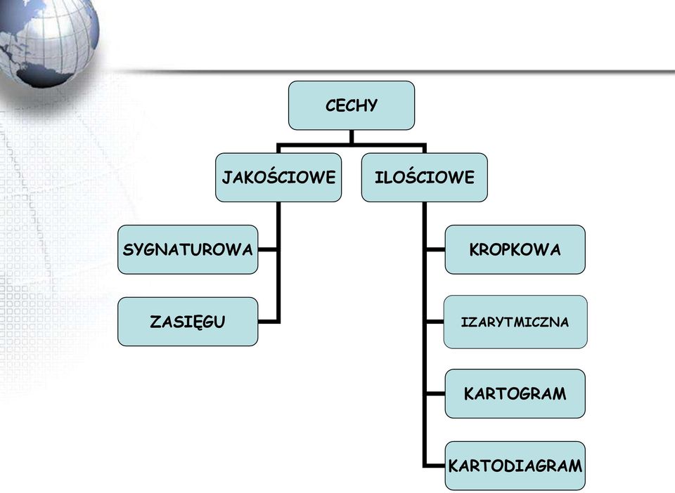 KROPKOWA ZASIĘGU