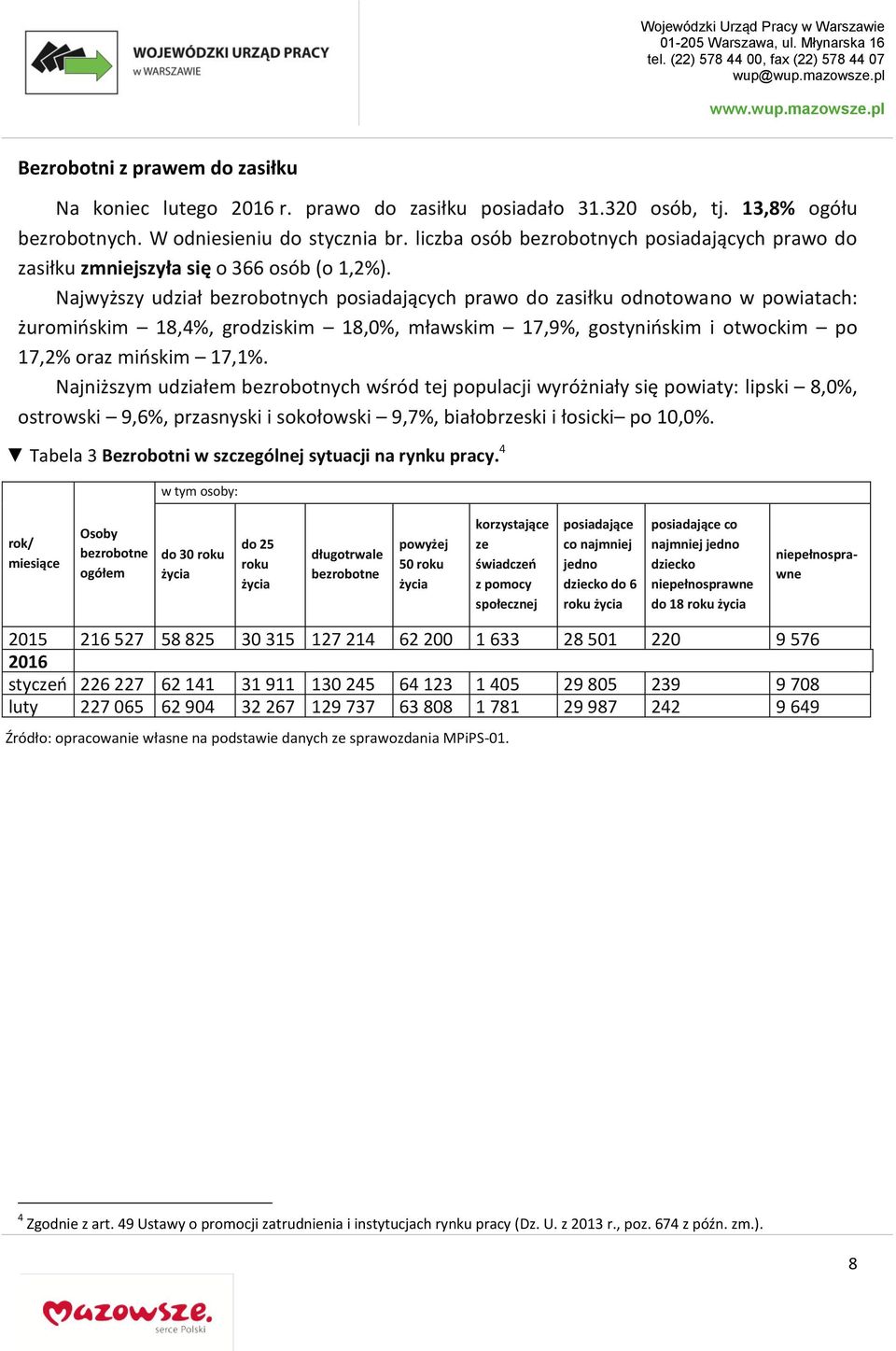 Najwyższy udział bezrobotnych posiadających prawo do zasiłku odnotowano w powiatach: żuromińskim 18,4%, grodziskim 18,0%, mławskim 17,9%, gostynińskim i otwockim po 17,2% oraz mińskim 17,1%.