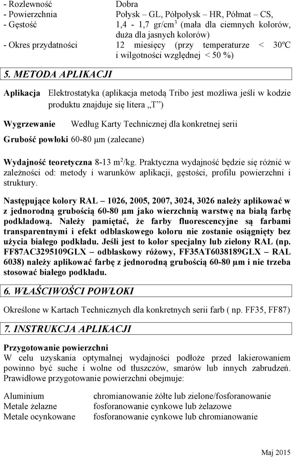 METODA APLIKACJI Aplikacja Elektrostatyka (aplikacja metodą Tribo jest możliwa jeśli w kodzie produktu znajduje się litera T ) Wygrzewanie Według Karty Technicznej dla konkretnej serii Grubość