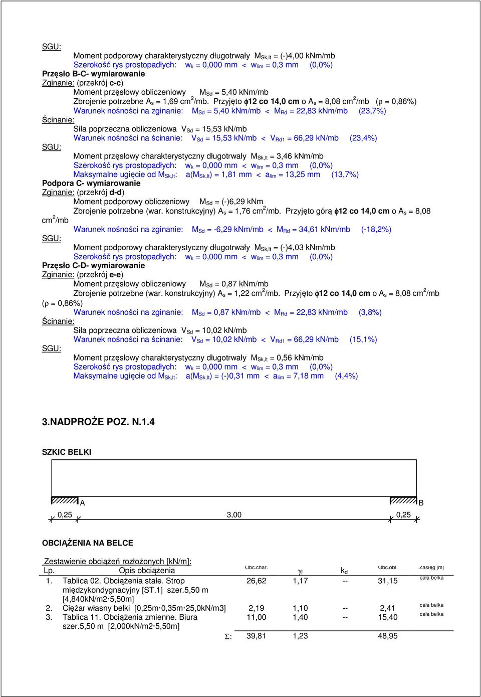 Przyjęto φ12 co 14,0 cm o A s = 8,08 cm 2 /mb (ρ = 0,86%) Warunek nośności na zginanie: M Sd = 5,40 knm/mb < M Rd = 22,83 knm/mb (23,7%) Ścinanie: Siła poprzeczna obliczeniowa V Sd = 15,53 kn/mb