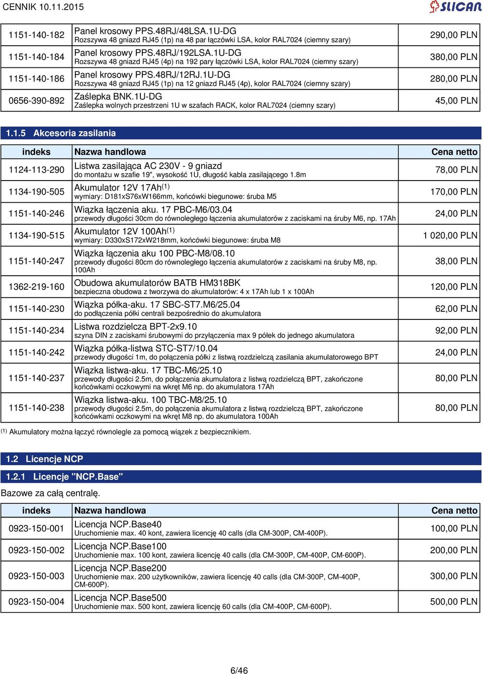 1U-DG Rozszywa 48 gniazd RJ45 (1p) na 12 gniazd RJ45 (4p), kolor RAL7024 (ciemny szary) Zaślepka BNK.