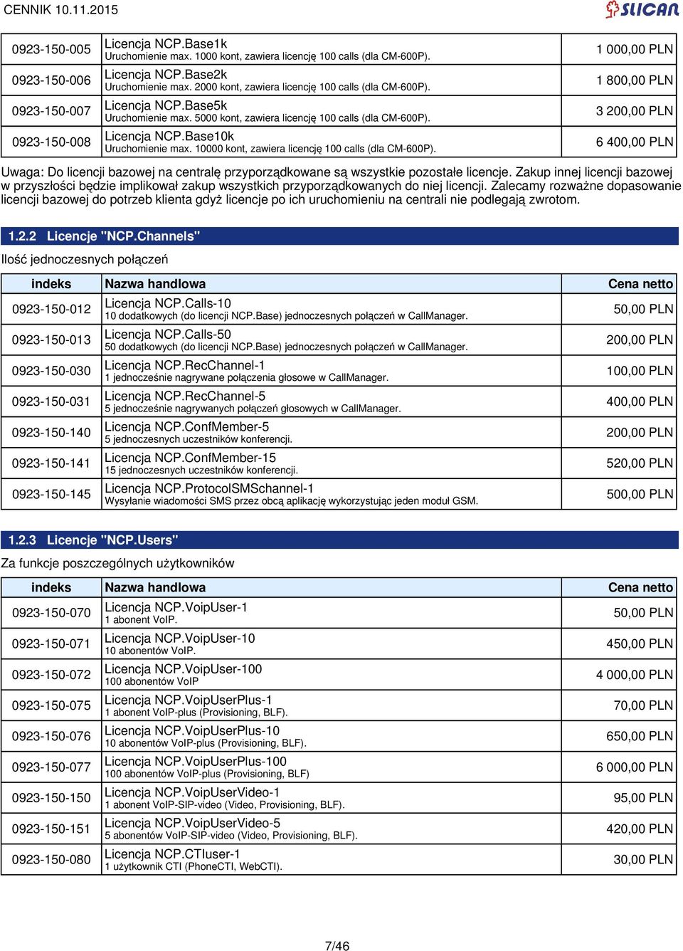 10000 kont, zawiera licencję 100 calls (dla CM-600P). 1 00 1 80 3 20 6 40 Uwaga: Do licencji bazowej na centralę przyporządkowane są wszystkie pozostałe licencje.