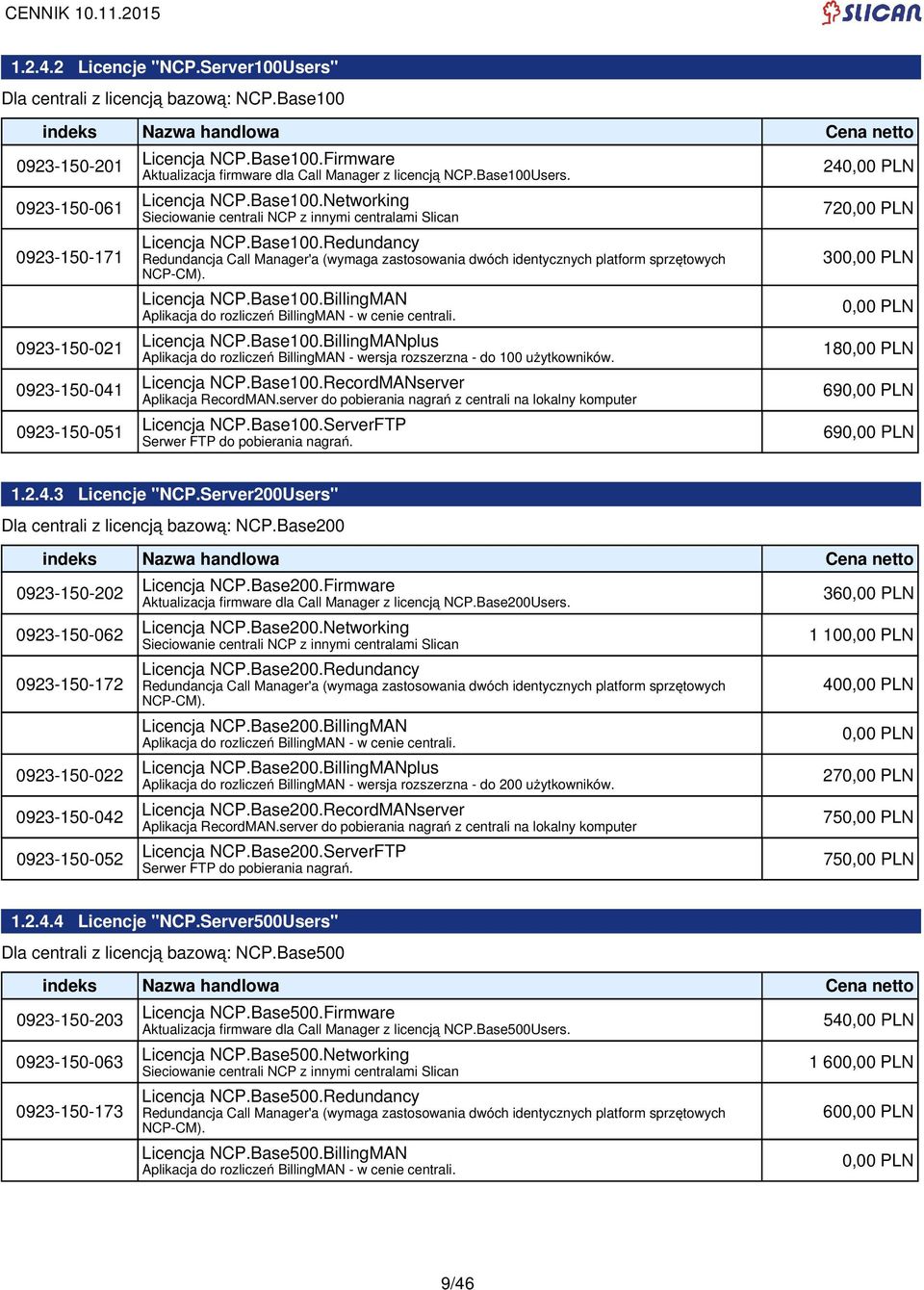 Licencja NCP.Base100.RecordMANserver Licencja NCP.Base100.ServerFTP 24 72 30 18 69 69 1.2.4.3 Licencje "NCP.Server200Users" Dla centrali z licencją bazową: NCP.