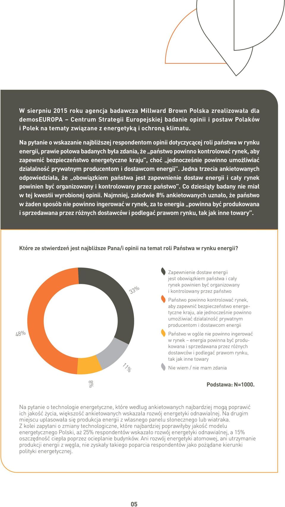 Na pytanie o wskazanie najbliższej respondentom opinii dotyczycącej roli państwa w rynku energii, prawie połowa badanych była zdania, że państwo powinno kontrolować rynek, aby zapewnić bezpieczeństwo