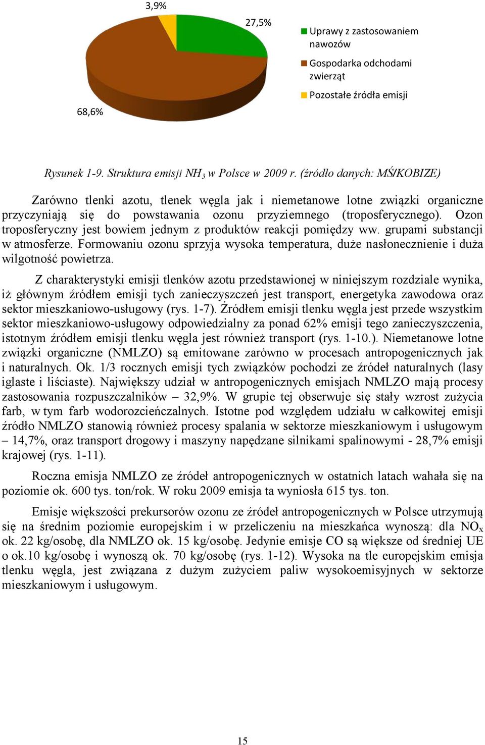 Ozon troposferyczny jest bowiem jednym z produktów reakcji pomiędzy ww. grupami substancji w atmosferze. Formowaniu ozonu sprzyja wysoka temperatura, duże nasłonecznienie i duża wilgotność powietrza.