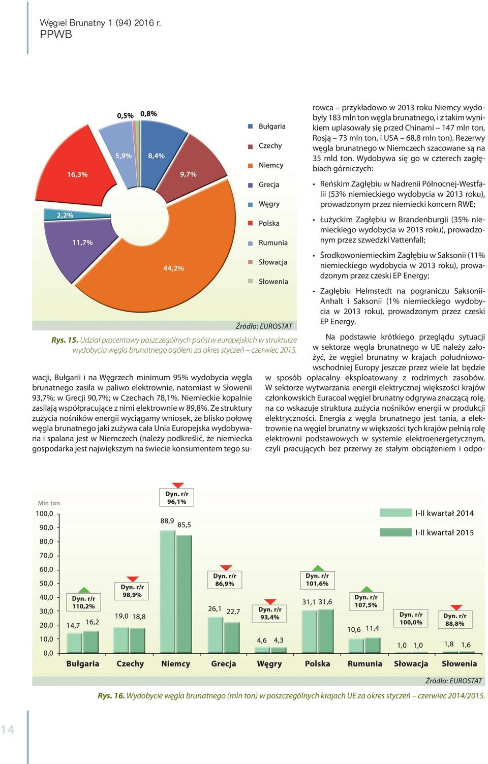 Niemieckie kopalnie zasilają współpracujące z nimi elektrownie w 89,8%.