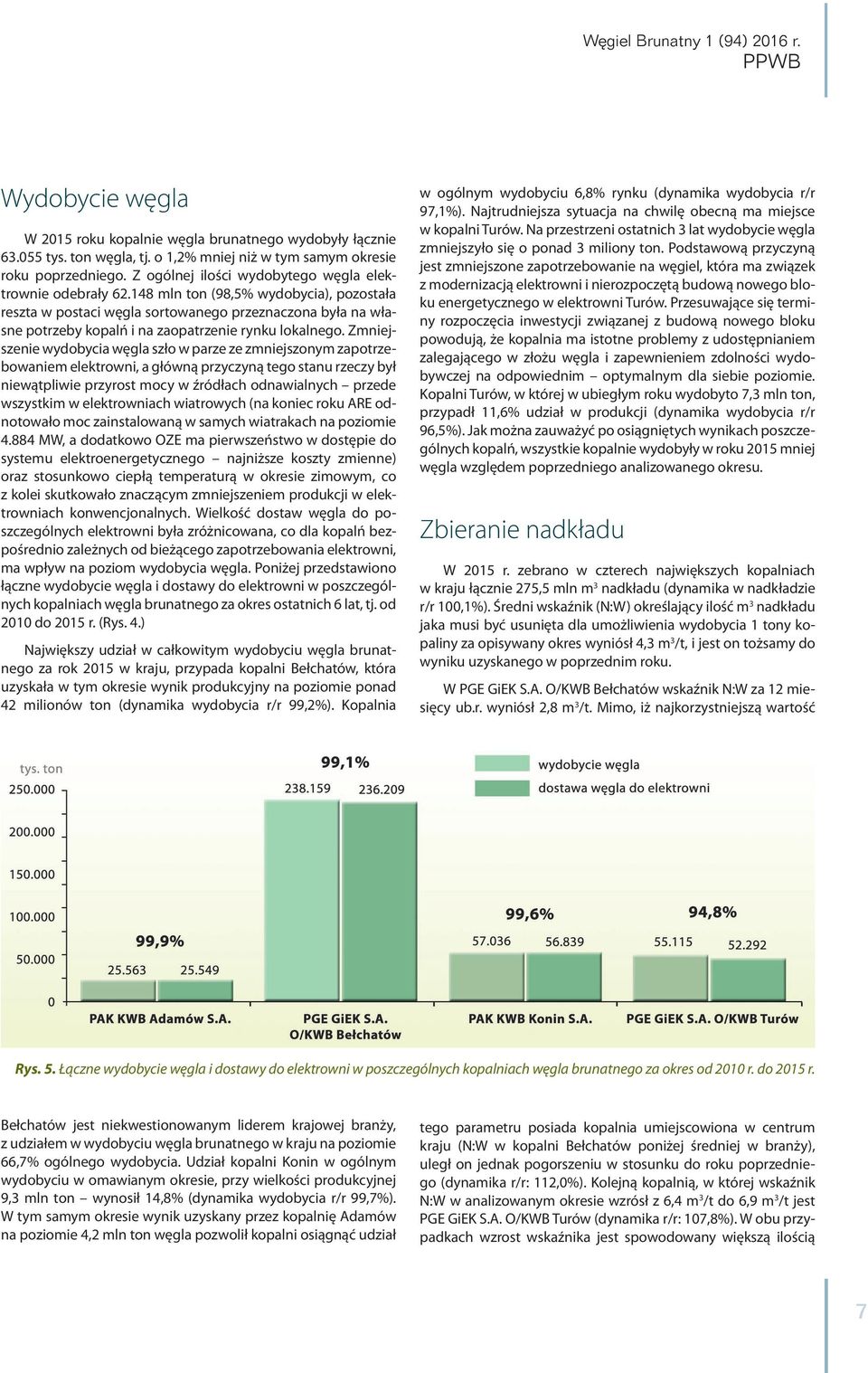 148 mln ton (98,5% wydobycia), pozostała reszta w postaci węgla sortowanego przeznaczona była na własne potrzeby kopalń i na zaopatrzenie rynku lokalnego.