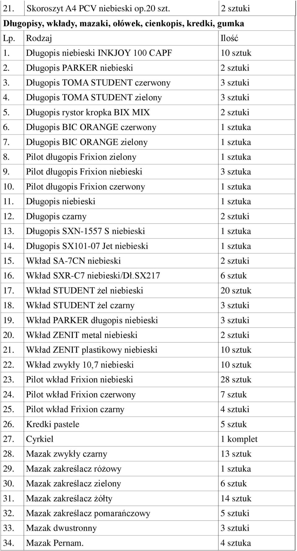 Długopis BIC ORANGE czerwony 1 sztuka 7. Długopis BIC ORANGE zielony 1 sztuka 8. Pilot długopis Frixion zielony 1 sztuka 9. Pilot długopis Frixion niebieski 3 sztuka 10.