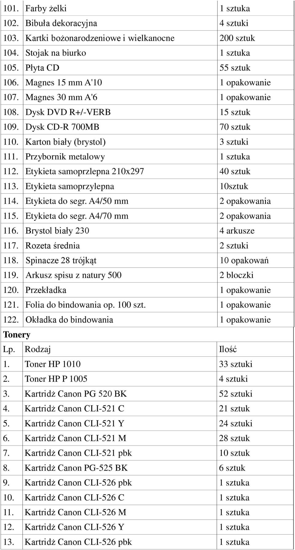 Przybornik metalowy 1 sztuka 112. Etykieta samoprzlepna 210x297 40 sztuk 113. Etykieta samoprzylepna 10sztuk 114. Etykieta do segr. A4/50 mm 2 opakowania 115. Etykieta do segr. A4/70 mm 2 opakowania 116.