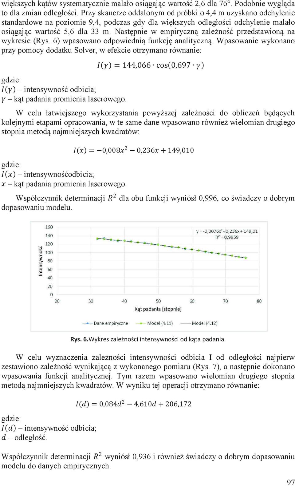 Następnie w empiryczną zależność przedstawioną na wykresie (Rys. 6) wpasowano odpowiednią funkcję analityczną.