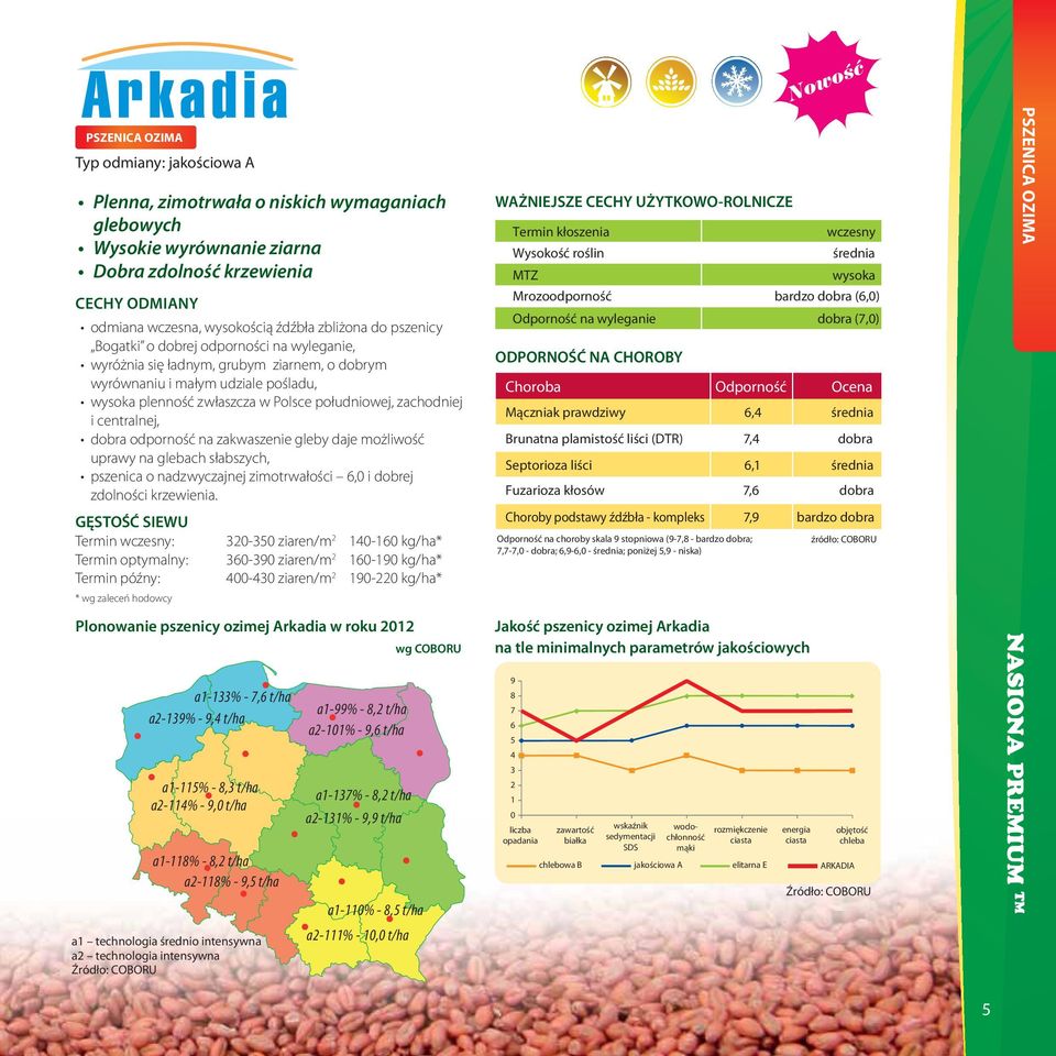 zachodniej i centralnej, dobra odporność na zakwaszenie gleby daje możliwość uprawy na glebach słabszych, pszenica o nadzwyczajnej zimotrwałości 6,0 i dobrej zdolności krzewienia.