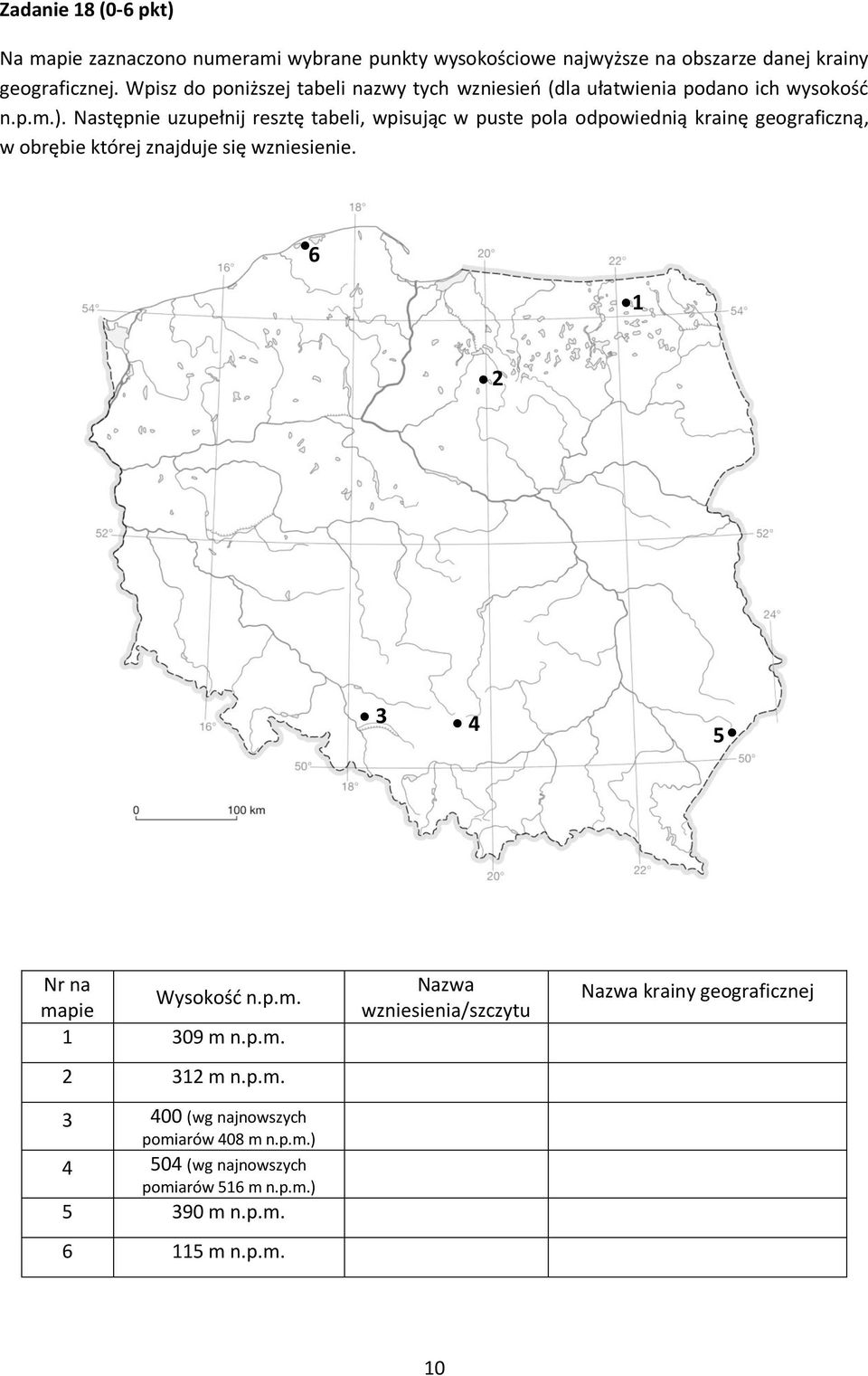 Następnie uzupełnij resztę tabeli, wpisując w puste pola odpowiednią krainę geograficzną, w obrębie której znajduje się wzniesienie.