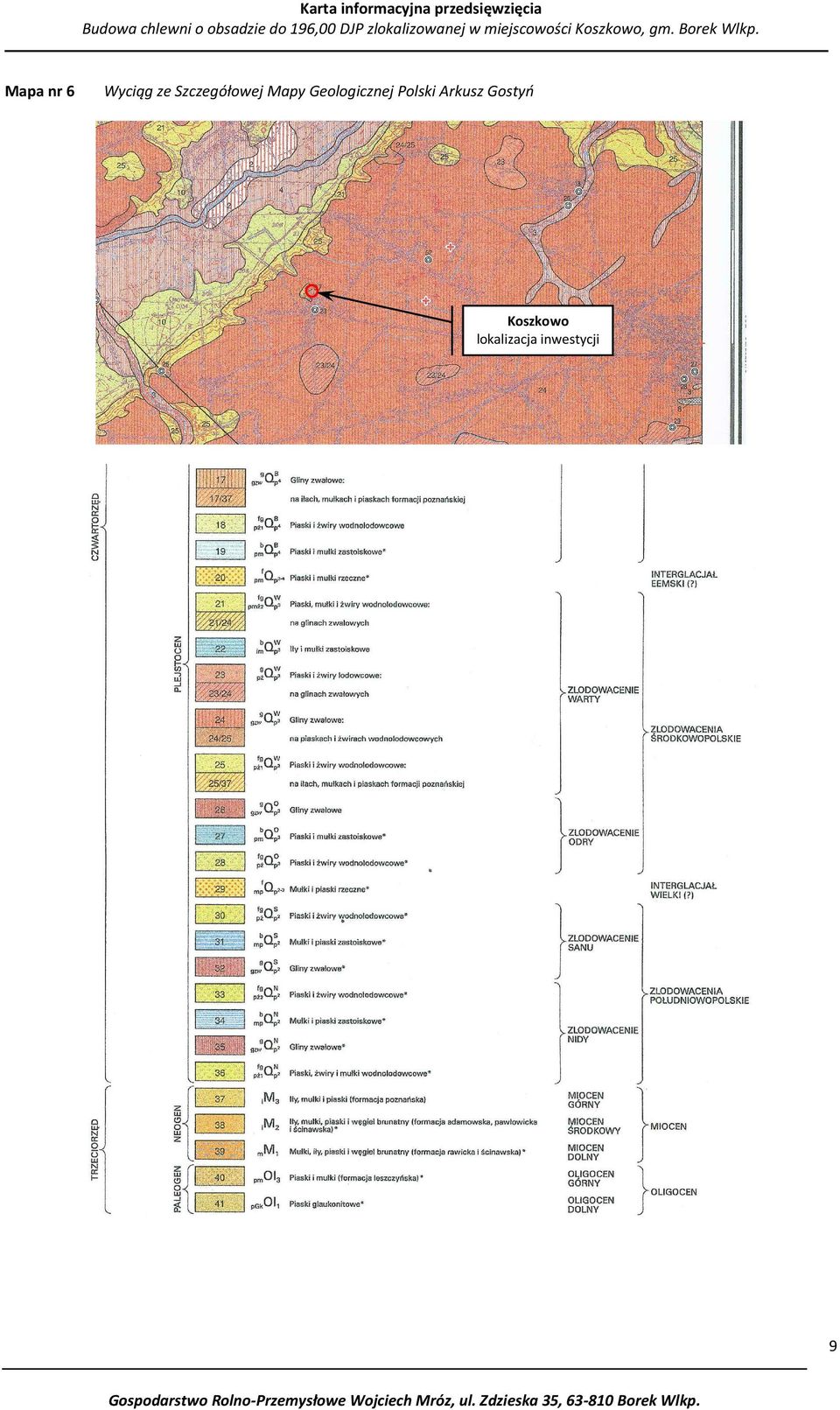 Mapy Geologicznej Polski Arkusz