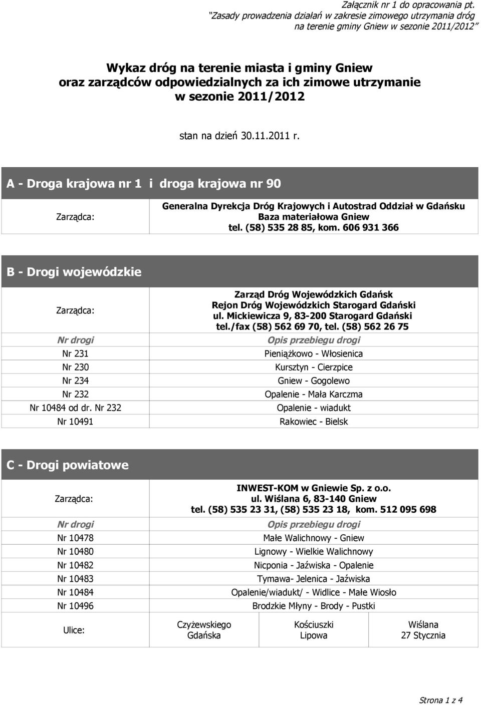 utrzymanie w sezonie 2011/2012 stan na dzień 30.11.2011 r. A - Droga krajowa nr 1 i droga krajowa nr 90 Generalna Dyrekcja Dróg Krajowych i Autostrad Oddział w Gdańsku Baza materiałowa Gniew tel.